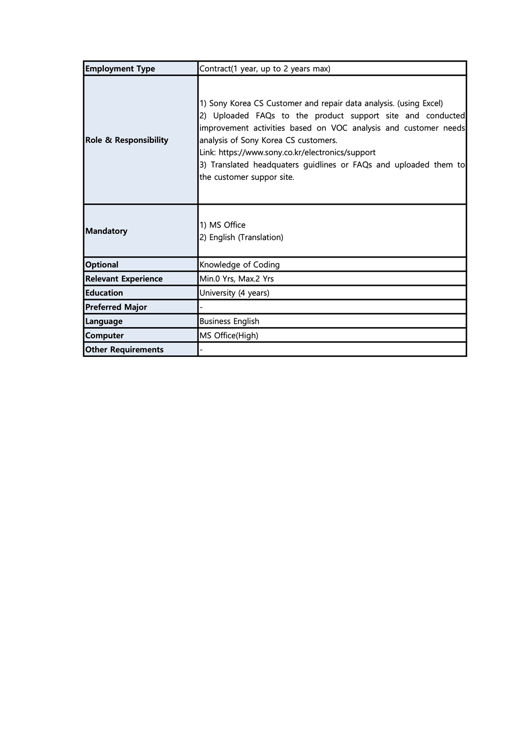 Contents image
